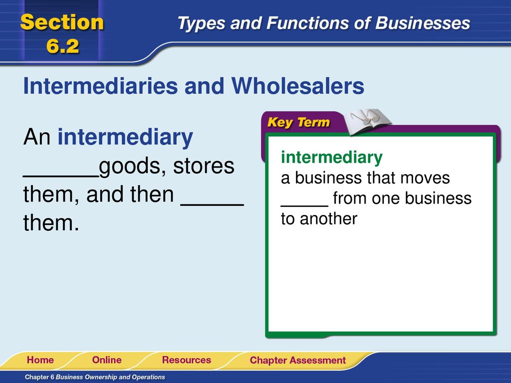 Forms of Business Ownership & Business Law Part II - ppt download