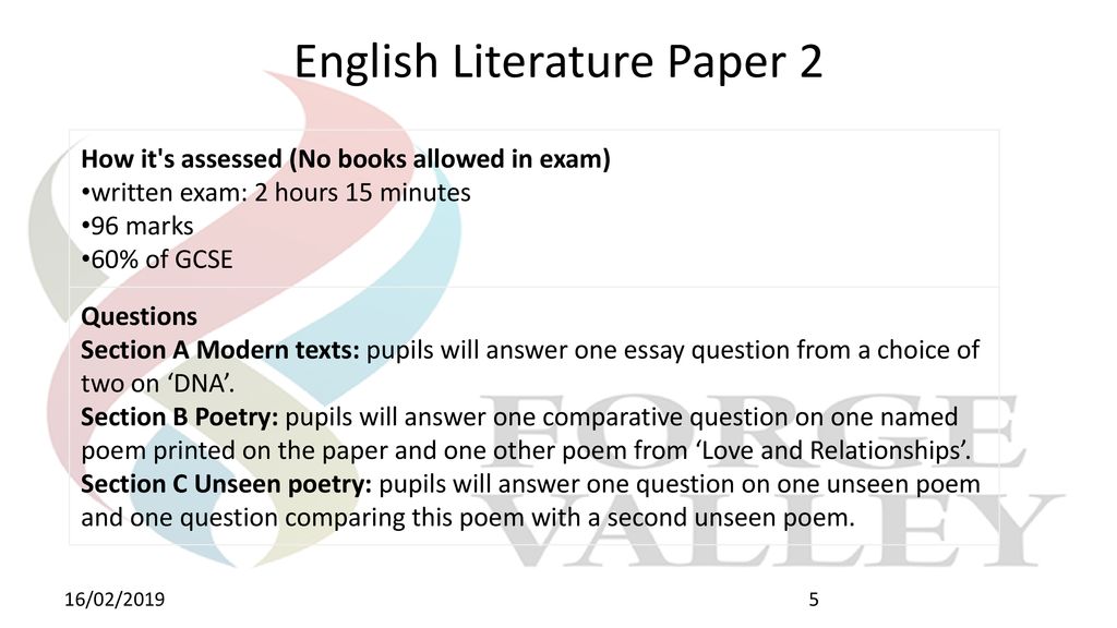 GCSE English Literature - ppt download