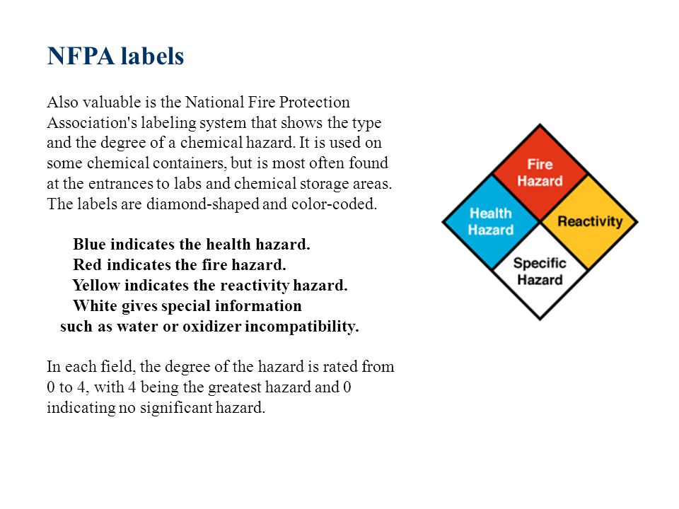 Christos Tsatsanis Laboratory Safety Christos Tsatsanis - ppt ...