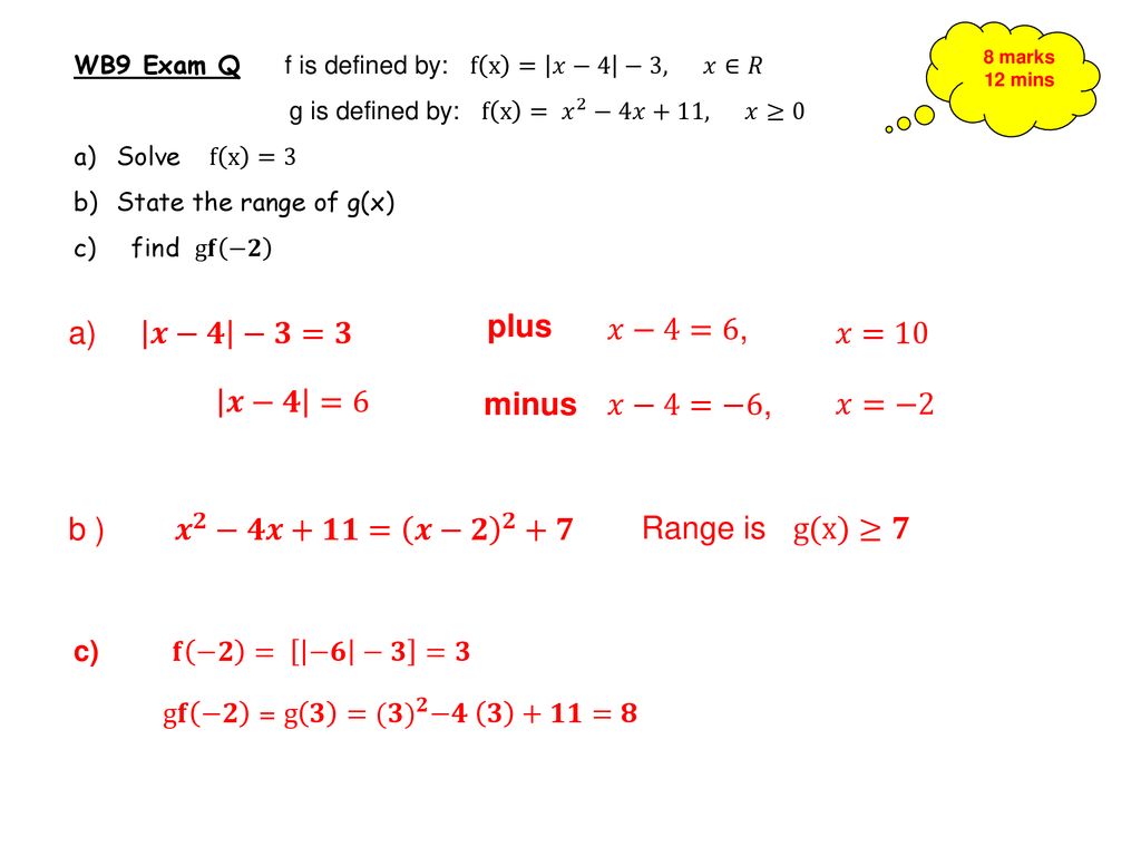 Modulus Function Ppt Download