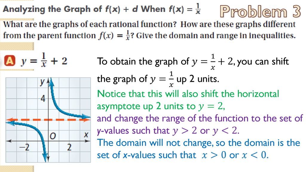 Attributes And Transformations Of Reciprocal Functions Ppt Download