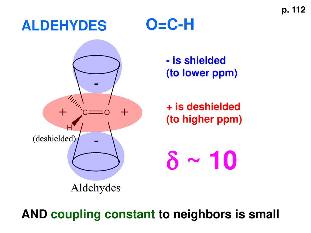 d ~ 10 O=C-H ALDEHYDES AND coupling constant to neighbors is small