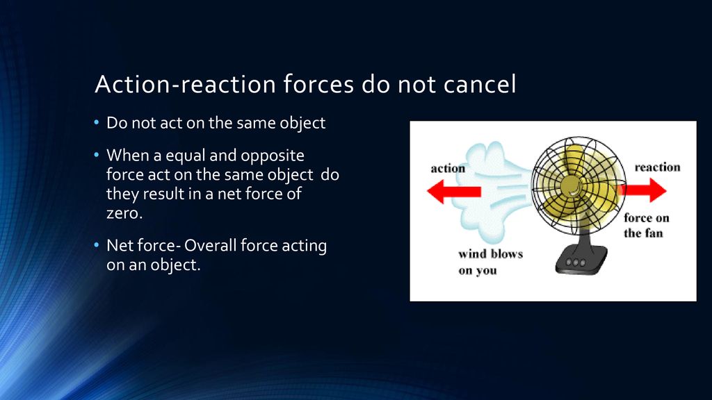 What does “an action never cancels its reaction as they act on