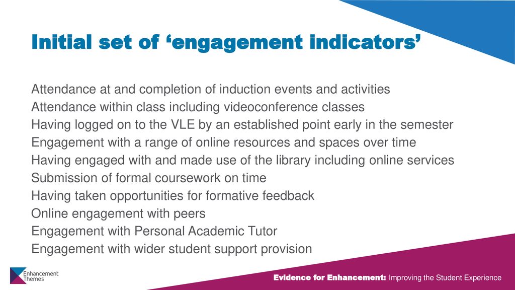 Linking engagement indicators to supportive interventions - ppt download