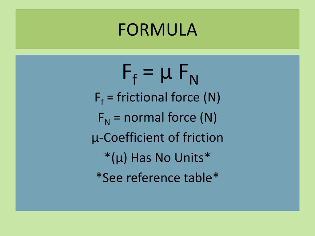 Friction Ppt Download