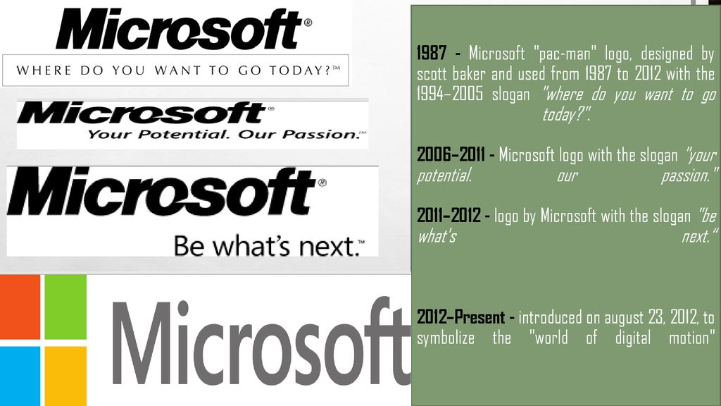 Introduction to Microsoft OFFICE - ppt download