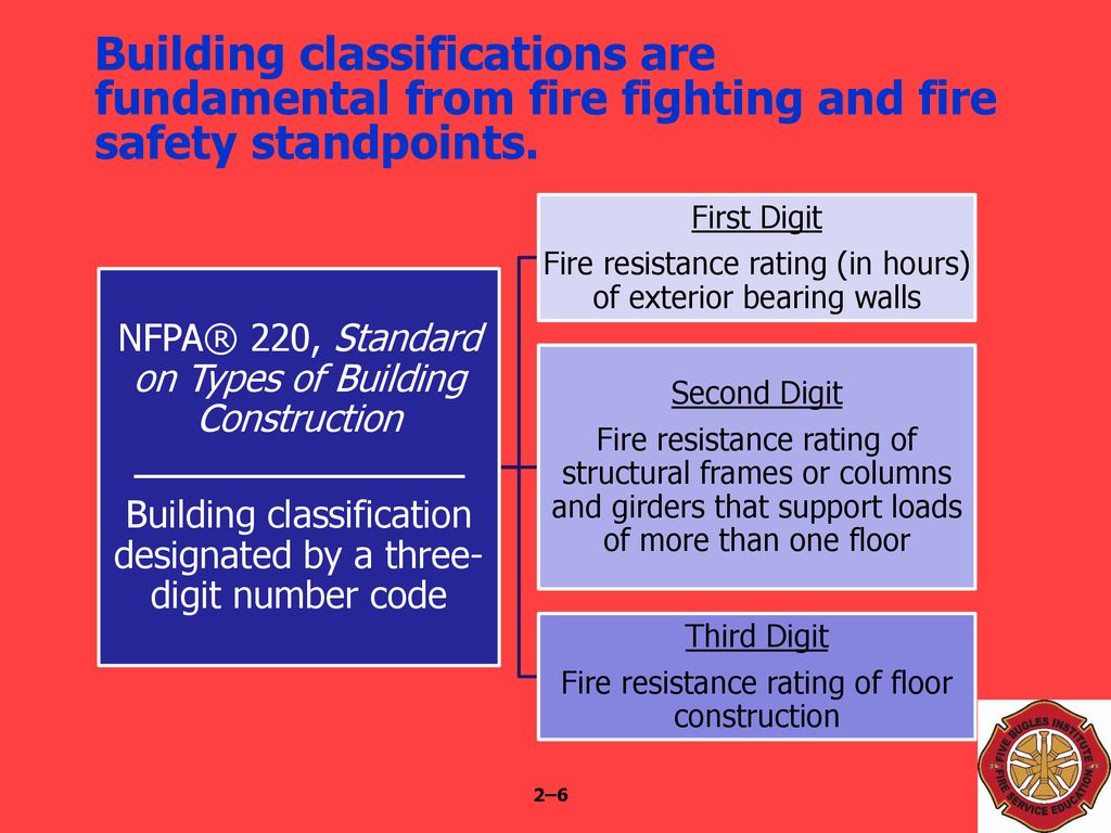 building construction related to the fire service 4th edition ppt download non chronological reports year 2 animals