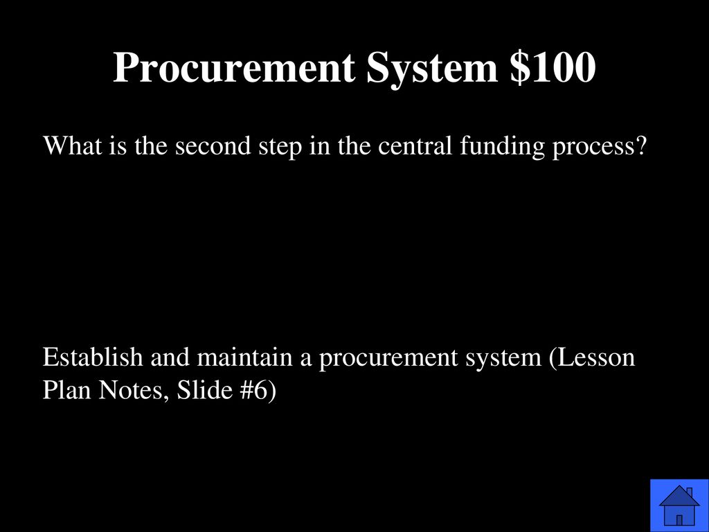 You can t afford to go to war without us financial management school