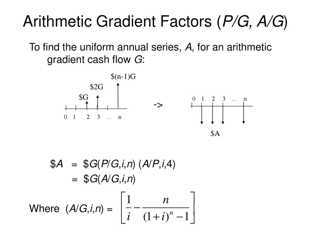 Arithmetic Gradient Factors P G A G Ppt Download