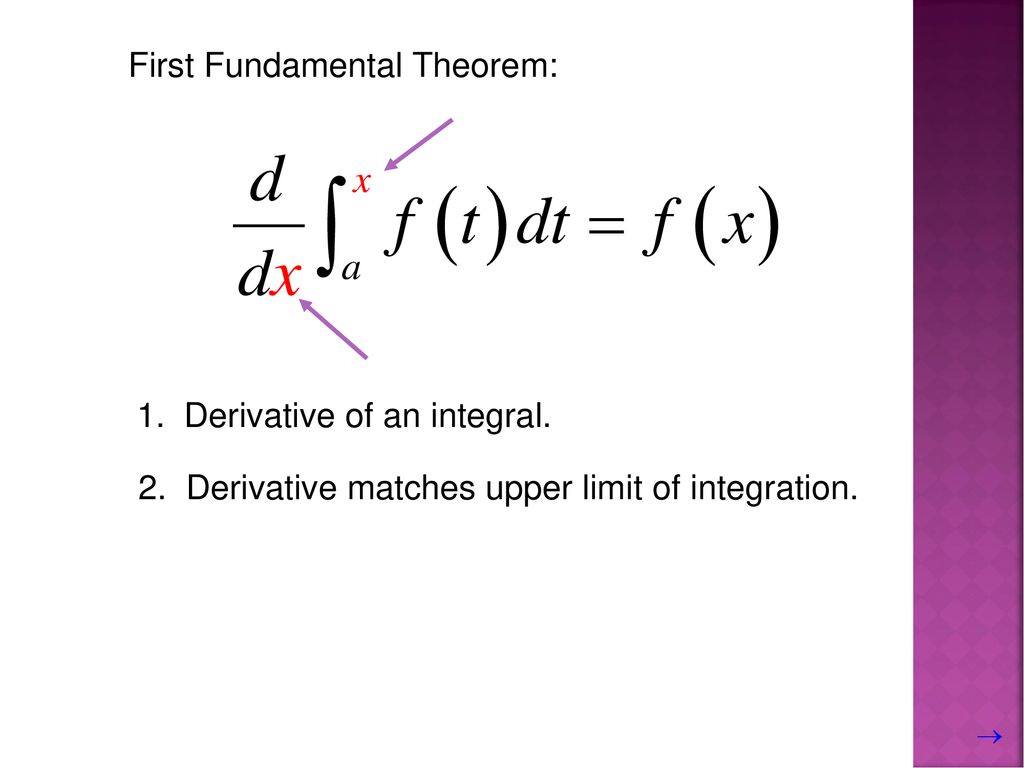 The fundamental theorem of calculus ppt download