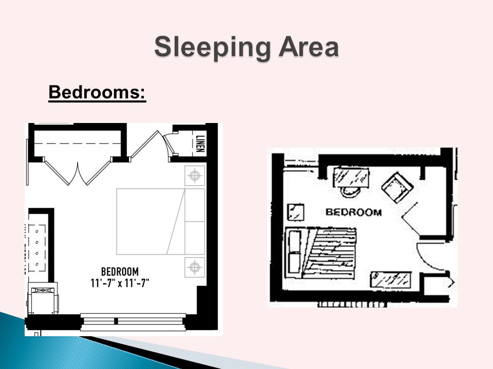 Sleeping Area Bedrooms: