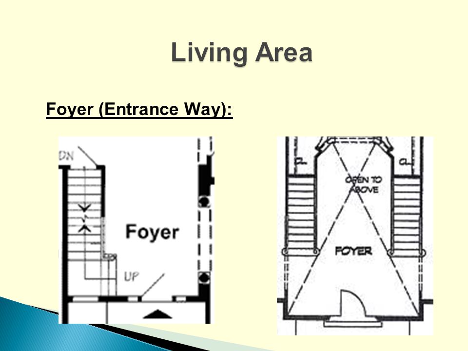 Living Area Foyer (Entrance Way):