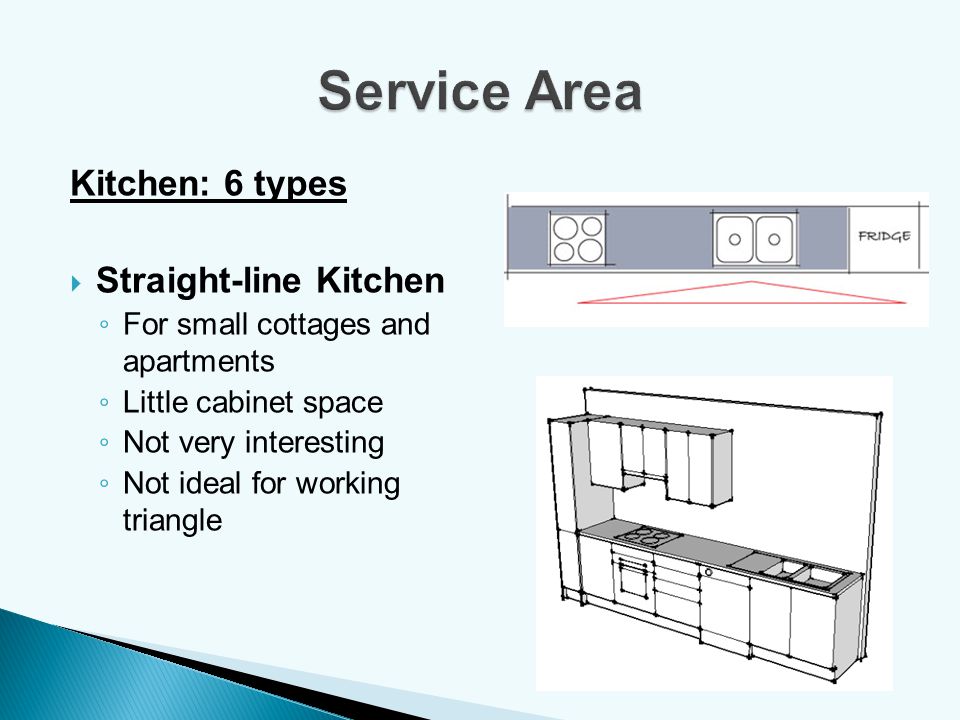 Service Area Kitchen: 6 types Straight-line Kitchen