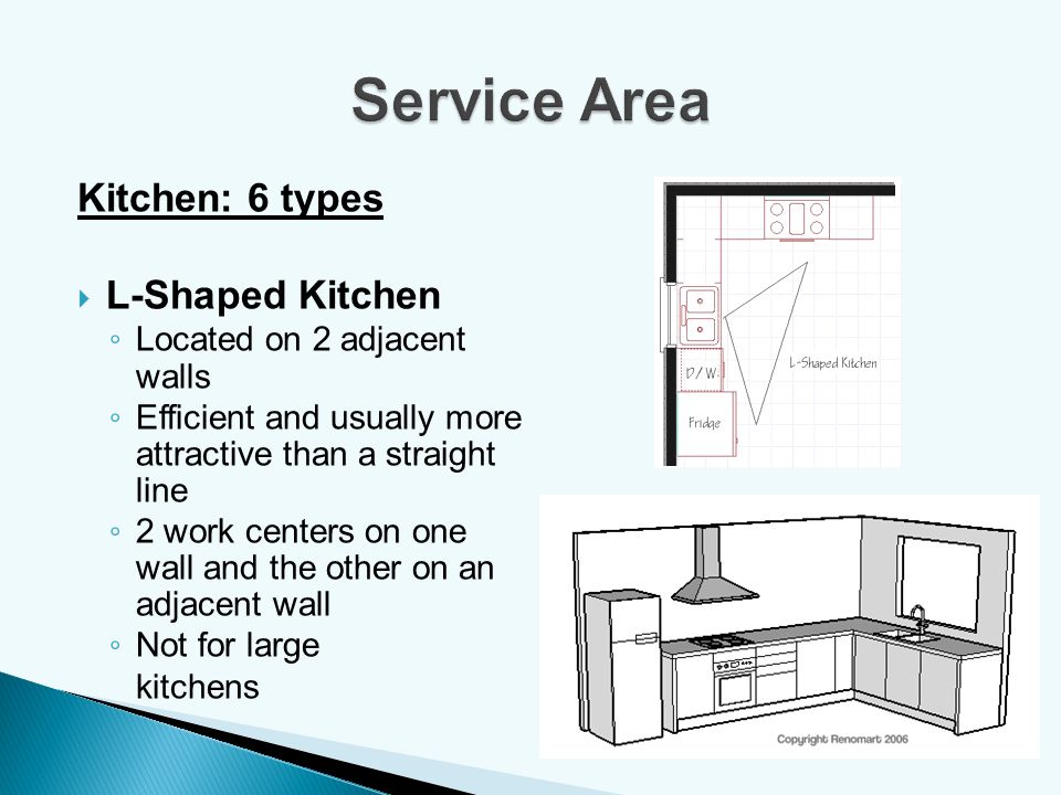 Service Area Kitchen: 6 types L-Shaped Kitchen