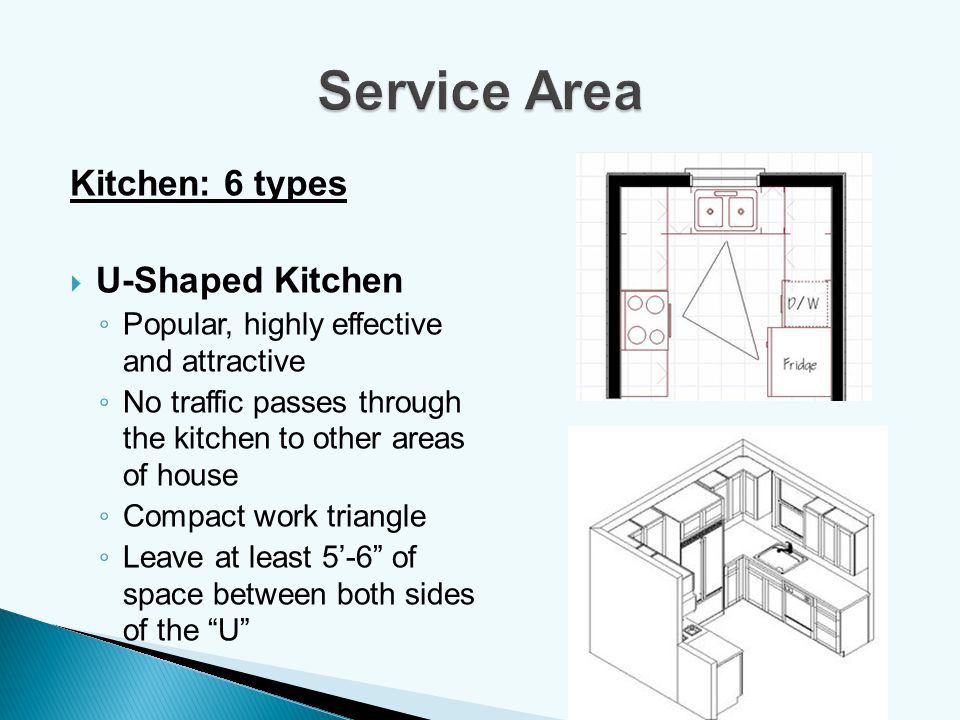 Service Area Kitchen: 6 types U-Shaped Kitchen
