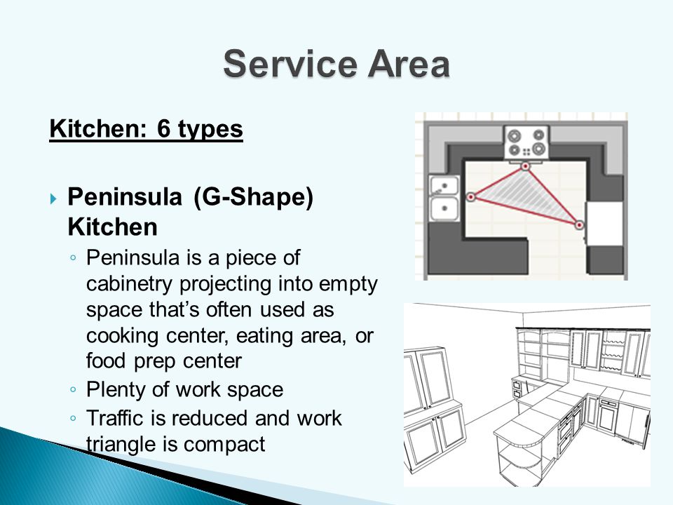 Service Area Kitchen: 6 types Peninsula (G-Shape) Kitchen
