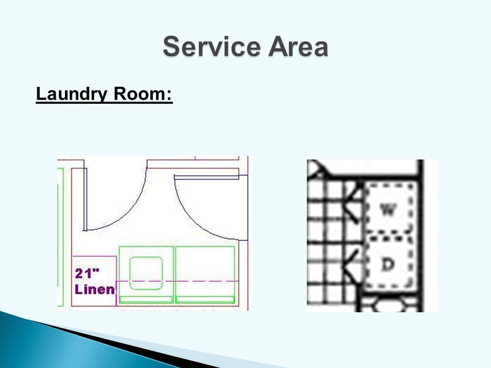 Service Area Laundry Room: