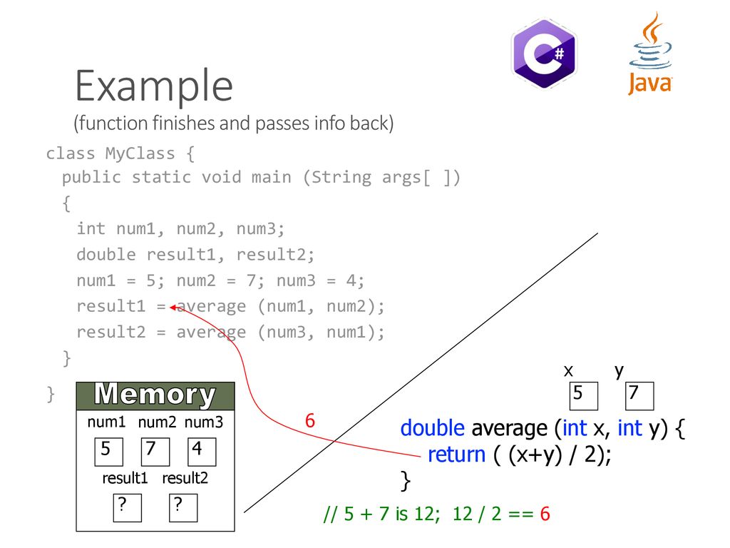 Methods and Data Passing - ppt download