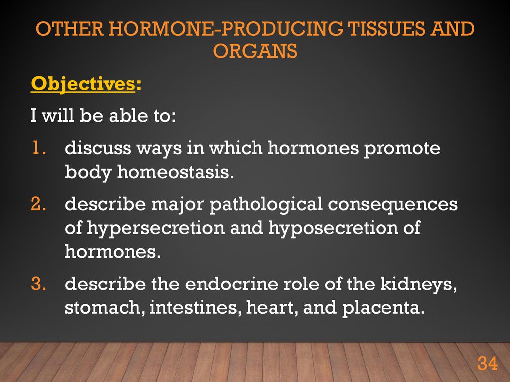 Major Endocrine Organs Part 2 Biology Diagrams