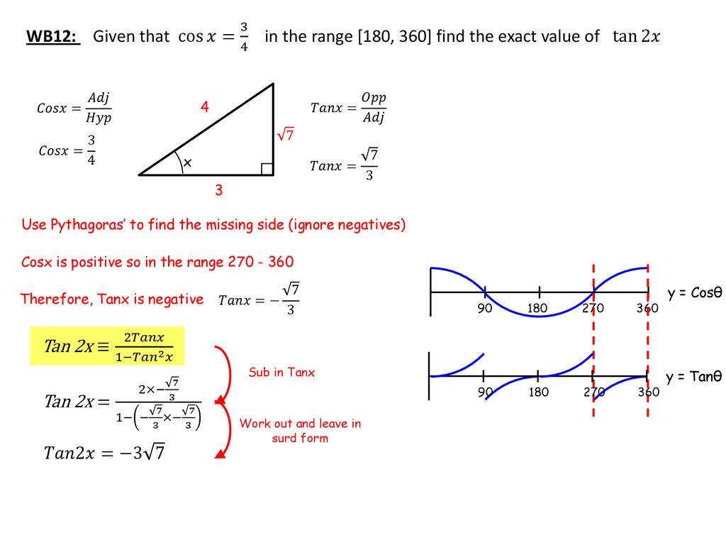Double Angle Formulae Ppt Download Double Angle Formulae Ppt Download