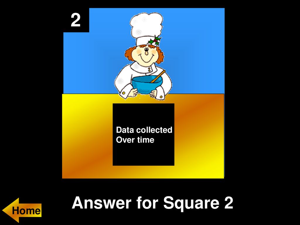 2 Data collected Over time Answer for Square 2 Home