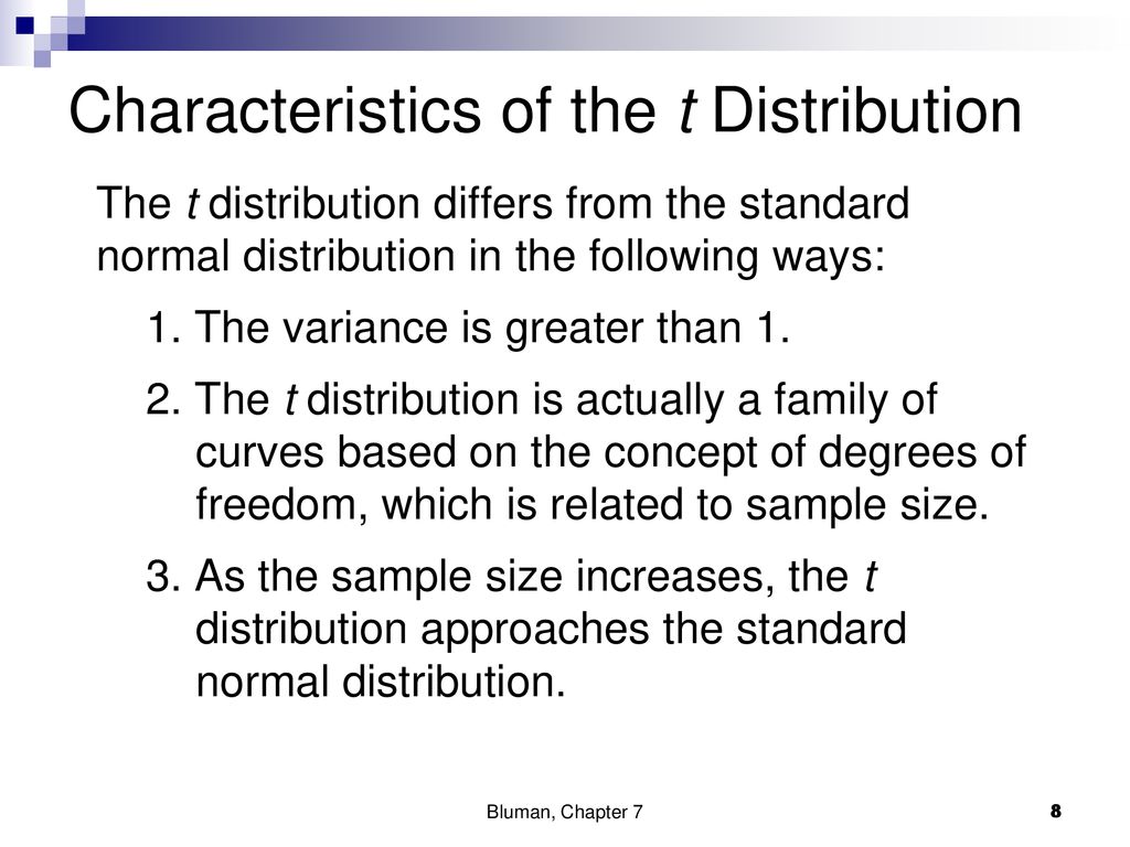 Characteristics of the t Distribution