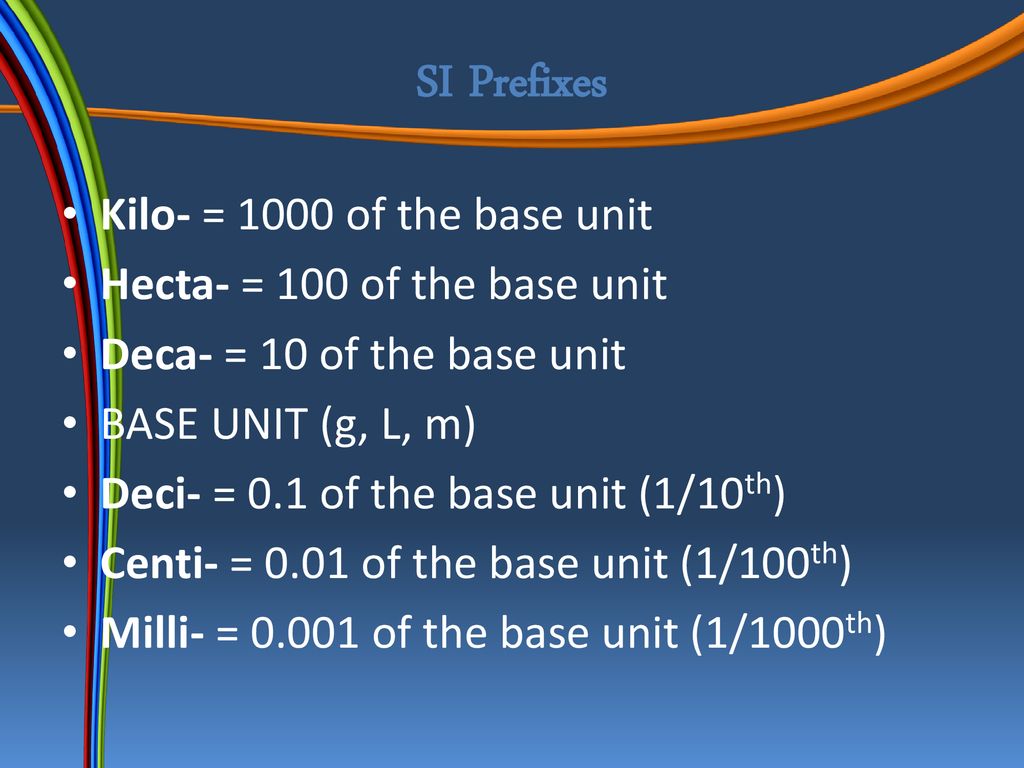 SI Prefixes Kilo- = 1000 of the base unit