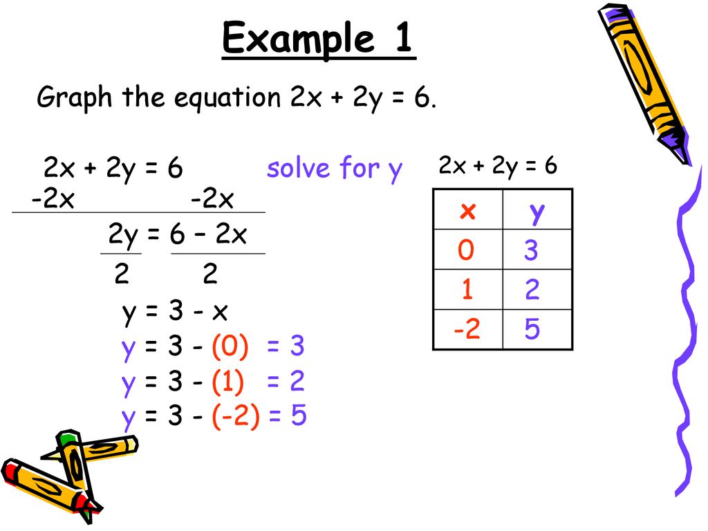 4 Minutes Warm Up Determine The Coordinates Of Each Point In The Graph Below X Y A B C D Ppt Download 4 Minutes Warm Up Determine The Coordinates Of Each Point In The Graph Below X Y A B C D Ppt Download