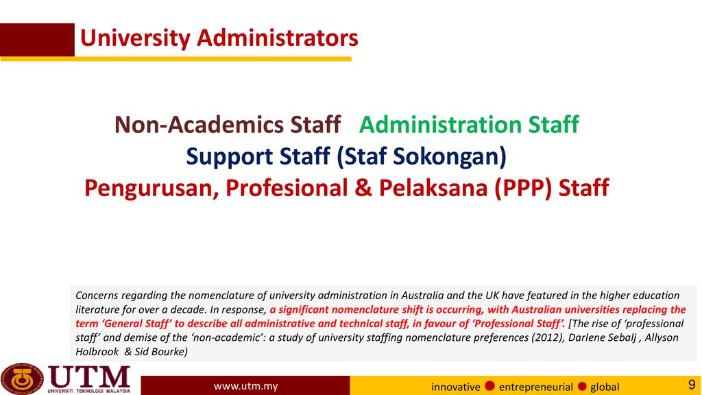 Punithavalli Marimuthu Deputy Registrar Utm International Ppt Download