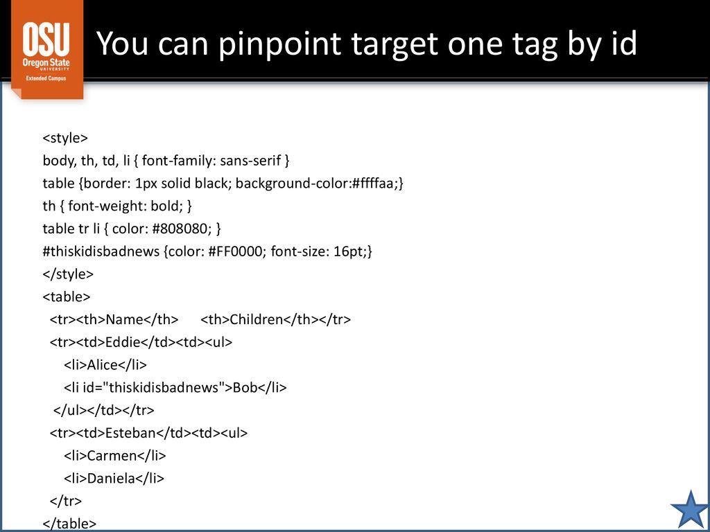 Html And Css Ppt Download