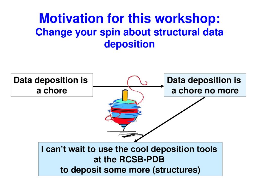 Motivation for this workshop: Change your spin about structural data deposition
