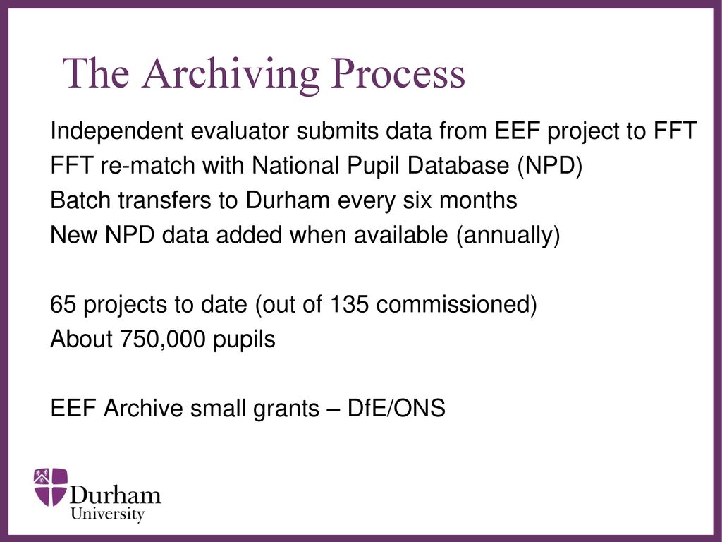 The Archiving Process