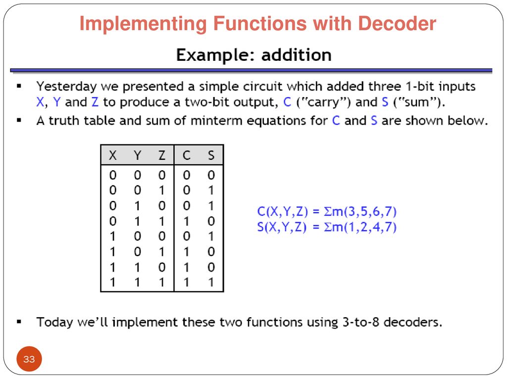 CSC 220: Computer Organization COMBINATIONAL CIRCUITS-2 - ppt download