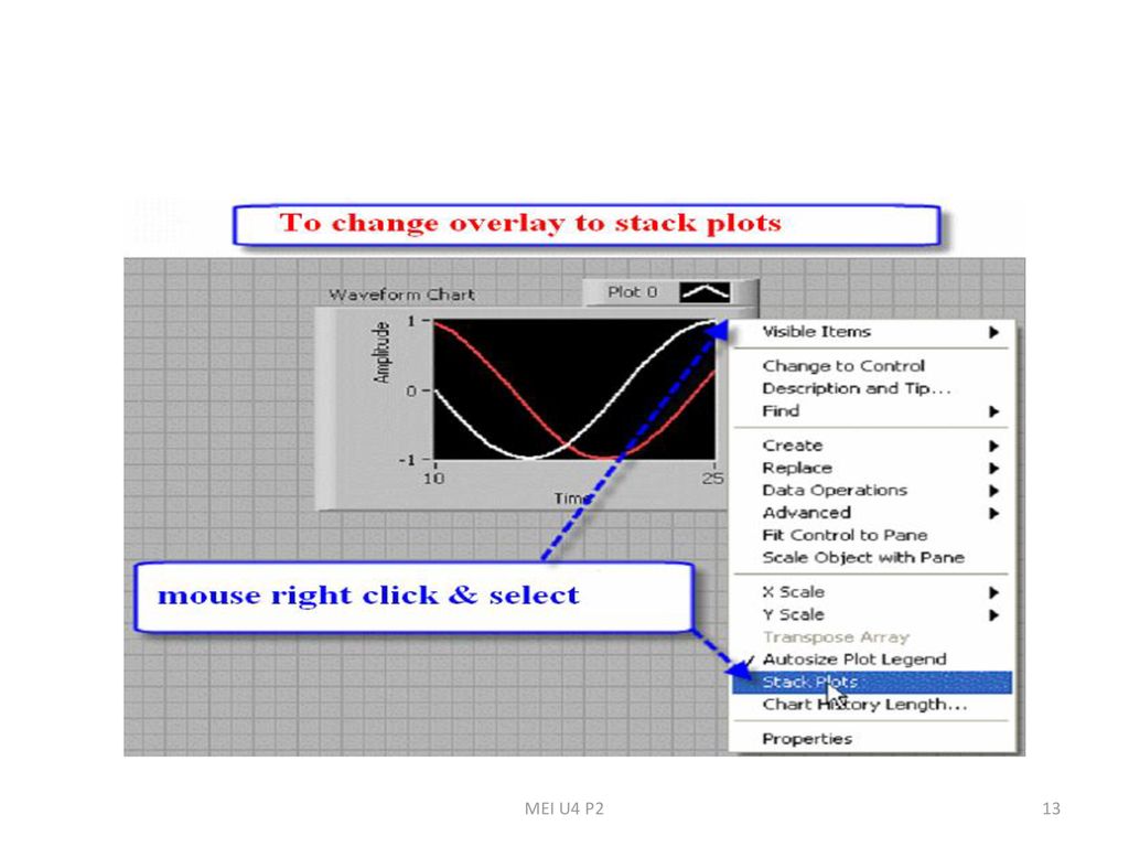 Chart History Length Labview