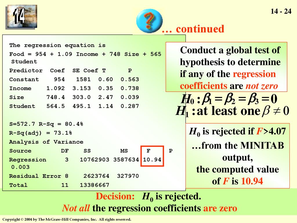 Multiple Regression Chapter Ppt Download