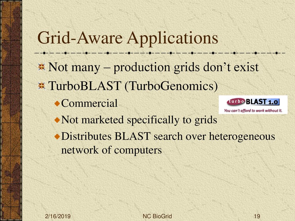 Grid-Aware Applications