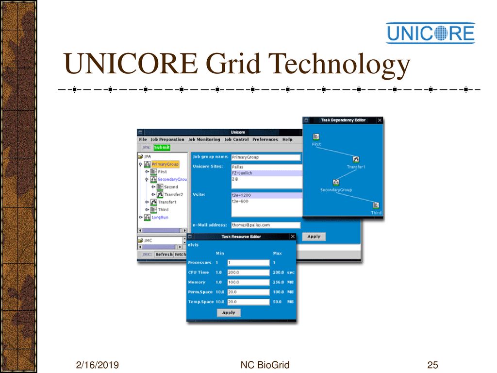 UNICORE Grid Technology