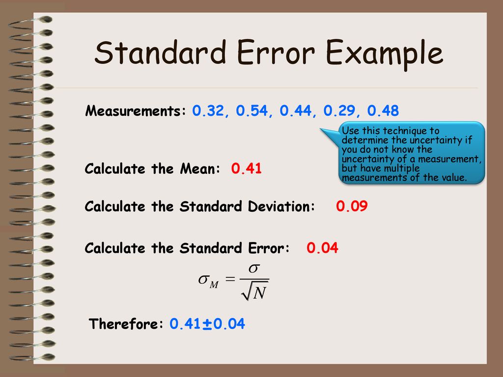 Mean std. Standard Error. Standard deviation Errors. Standard Error Formula. Standard Error of the estimate Formula.