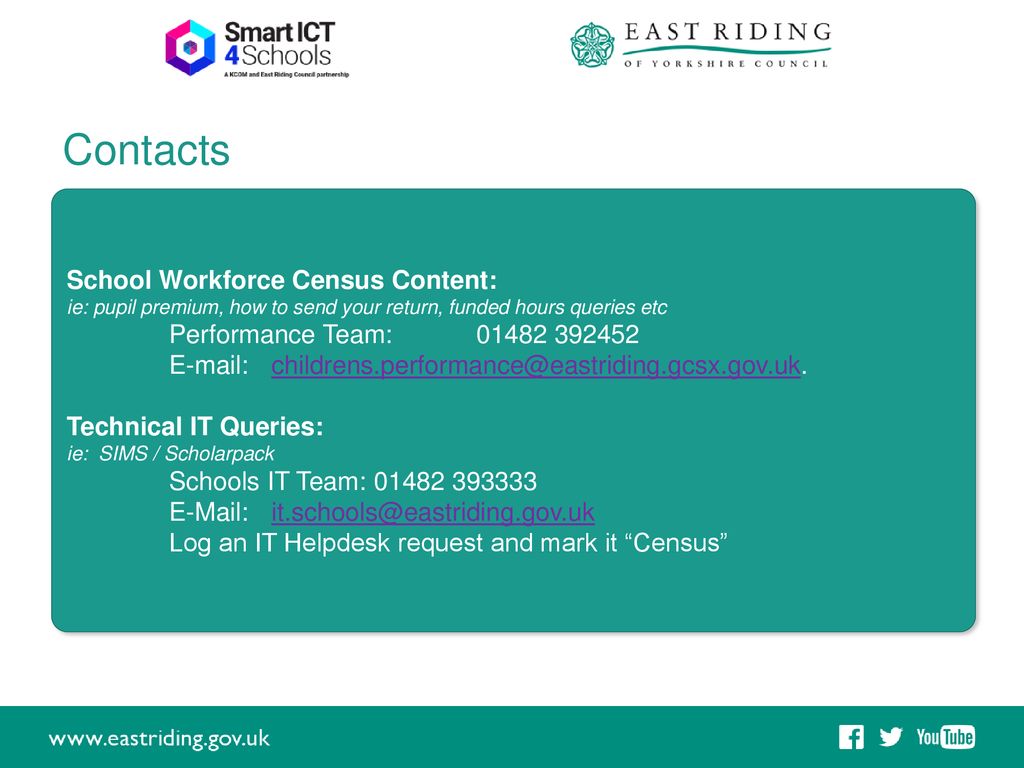 Contacts School Workforce Census Content: