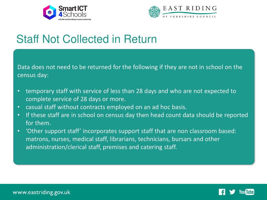 Staff Not Collected in Return