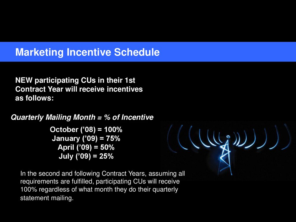 Marketing Incentive Schedule