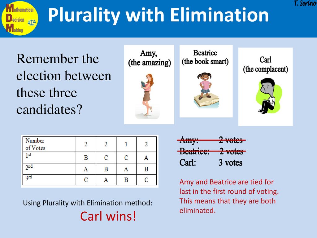 Voting Tie Breakers. With each method described – plurality method, Borda count method, plurality with elimination method, and pairwise comparison method. - ppt download