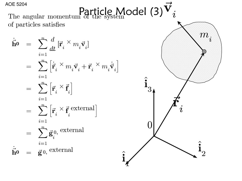 Rigid Body Dynamics F P H G Ppt Download