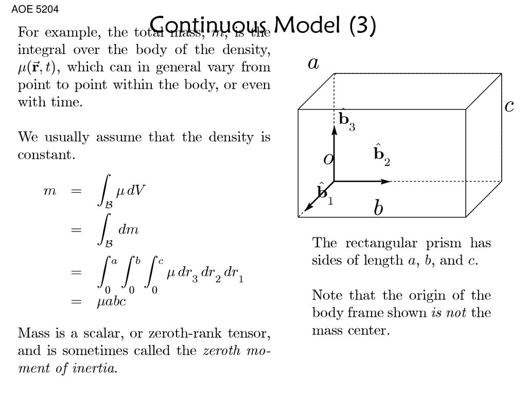 Rigid Body Dynamics F P H G Ppt Download