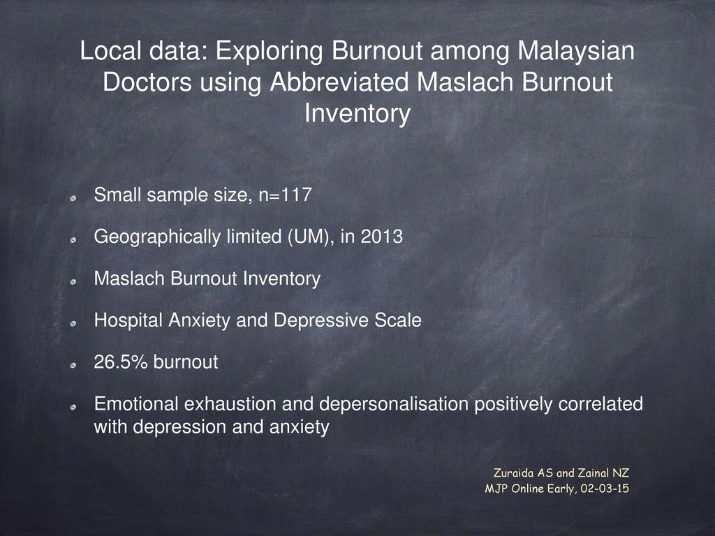Burnout in malay