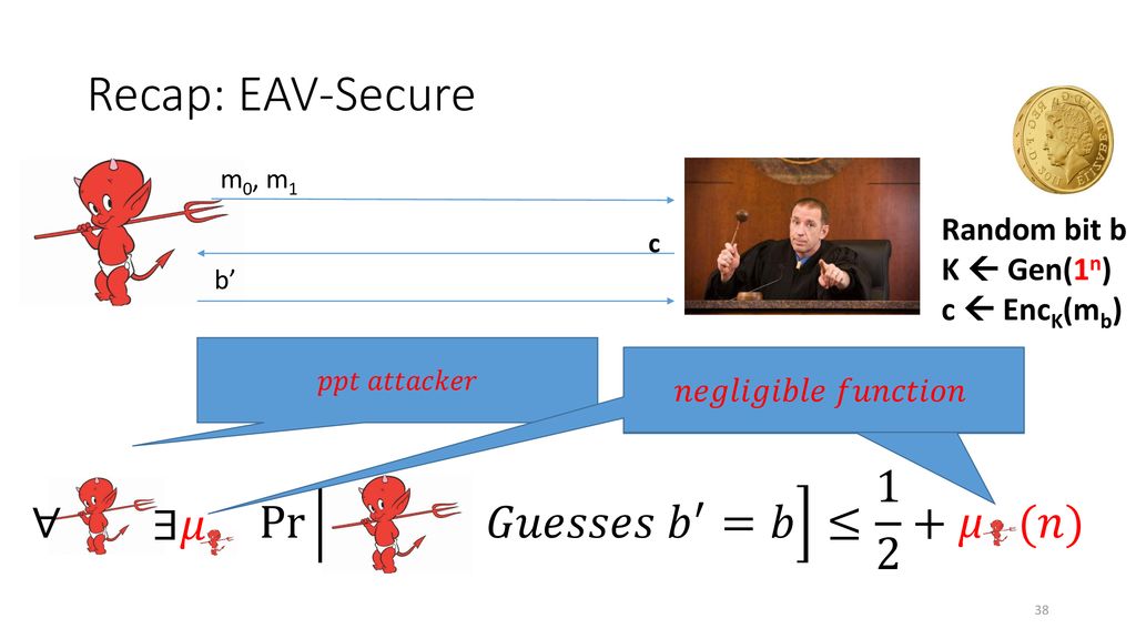 Cryptography Cs 555 Computational Security Against Eavesdropper Ppt Download