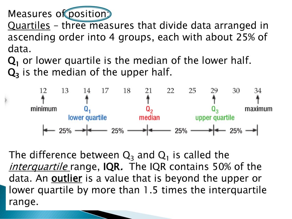 Q1 or lower quartile is the median of the lower half.