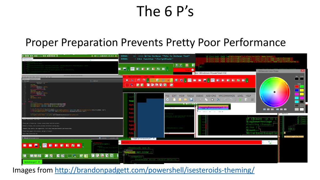 The 6 p s powershell profile prepares perfect production purlieu ppt