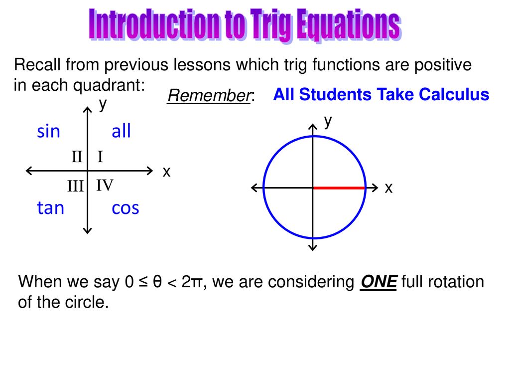 Introduction to Trig Equations