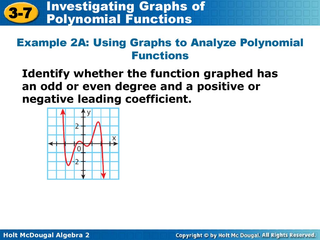 Objectives Use Properties Of End Behavior To Analyze Describe And